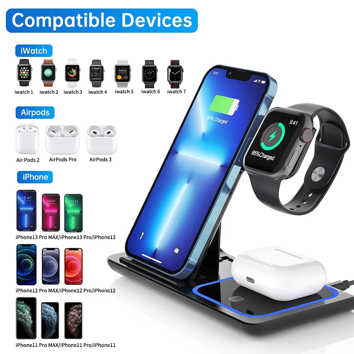 3-in-1 Wireless Charger Station - 18W Fast Charging for iPhone 16/15/14/13/12/11 Pro Max, Apple Watch SE/Series 10-3, AirPods Pro/3/2 (Includes QC3.0 Adapter)